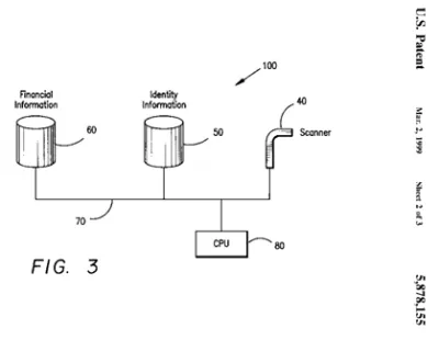 Патент нанесения лазерного штрих кода на тело человека выдан в США ещё в 1999 году!