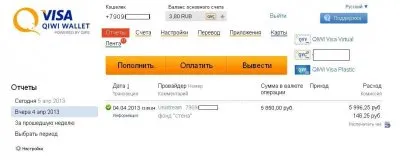 Очет Фонда «Стена» о собранных средствах на помощь Узницам Совести