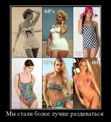 Причина вымирания человеческой популяции - это женское оголение