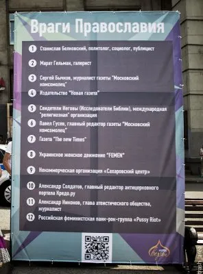 Православный F.A.Q.