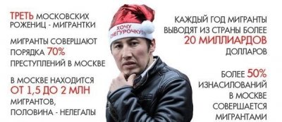 -   :       10%