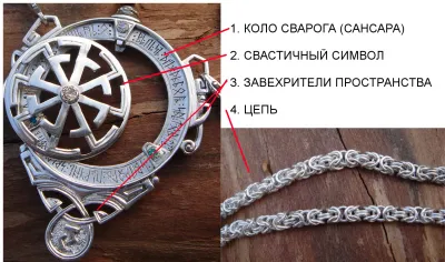 Что такое ОБЕРЕГЪ и для чего онъ нуженъ?!