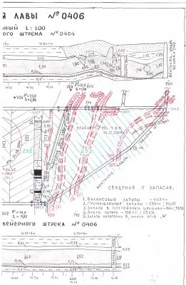 Следы древних цивилизаций