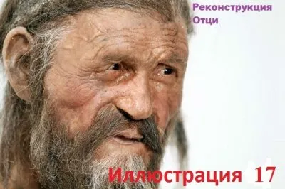 Неандерталец, найденный в льдах Альп. Человек действительно не произошёл от неандертальца.
