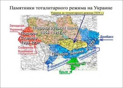 Федерализация - последний шанс для Украины
