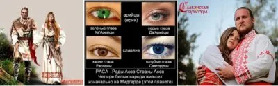 Нарушение Ясы – Кона Рода и Заповедей Предков – основная причины краха Белой Гвардии и развала Казачества
