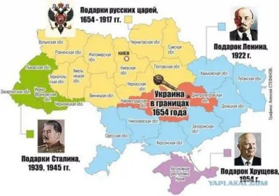 Украина – территориальное образование без государственных границ