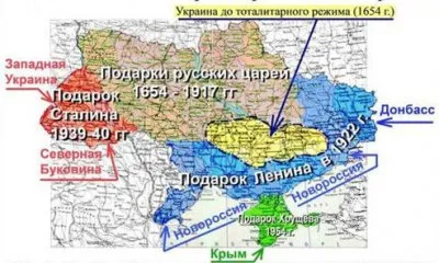 О Крыме и реституции