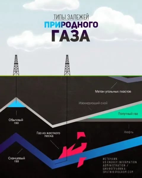 Славянский Аватар