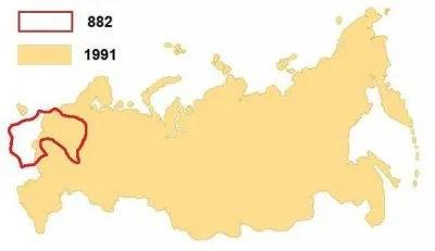 Россия или Украина является приемником Руси? Кто имеет больше прав на Киев - русские или галичане?