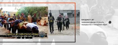 Жизнь международной империи радикальных исламистов