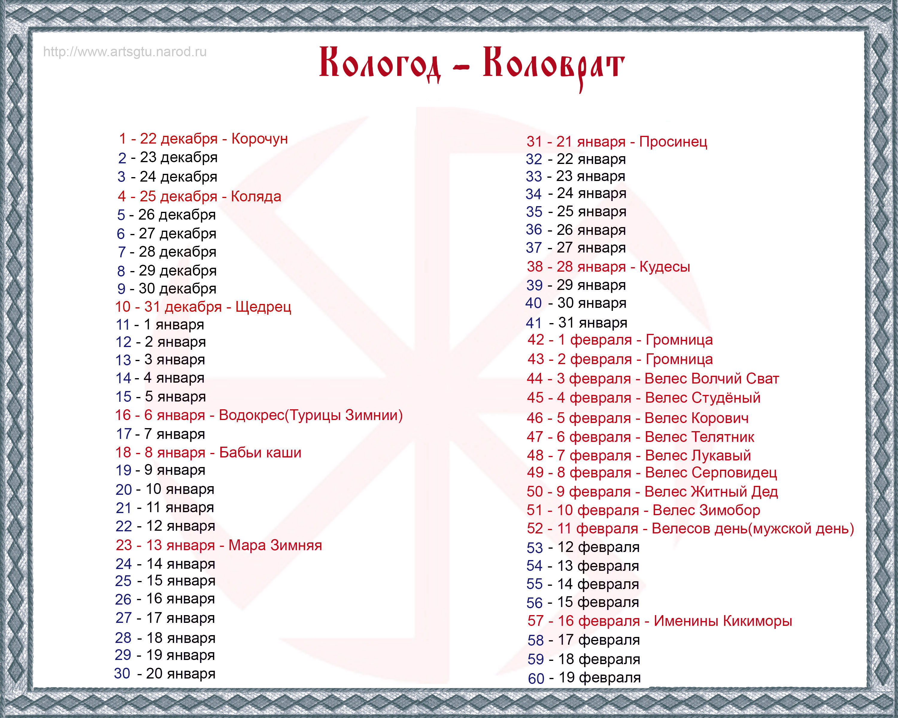 Славянские праздники в апреле