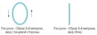 Уроки ДУХА № 2. ОБРАЗЫ энергетических КАРКАСОВ и ПОКРОВОВ тела Человека