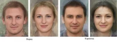 Расовый состав великороссов и украинцев