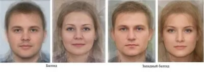 Расовый состав великороссов и украинцев