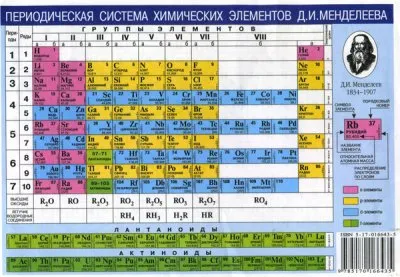 Эссе К РАЗМЫШЛЕНИЮ для ПОНИМАНИЯ ПРОИСХОДЯЩЕГО….