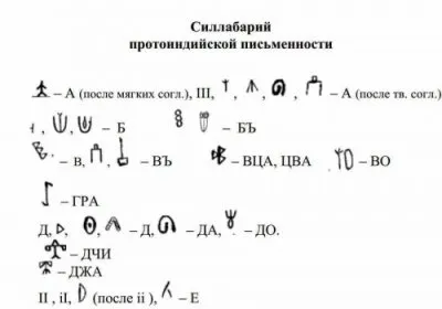Древнерусский язык