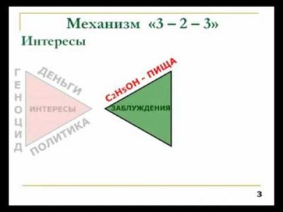 Причины алкоголизации России. Путь к морали трезвости Причины алкоголизации России. Путь к морали трезвости