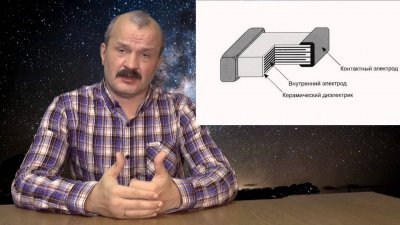 Технологии Тесла в сооружениях Питера. Алексей Кунгуров Технологии Тесла в сооружениях Питера. Алексей Кунгуров