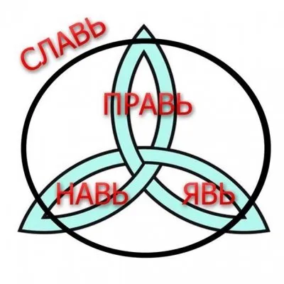 Сочетание Прави, Яви, Нави и Слави