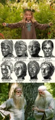Первая земная РАСА — славяне