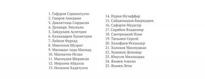 Кавказо-среднеазиатская битва на Хованке