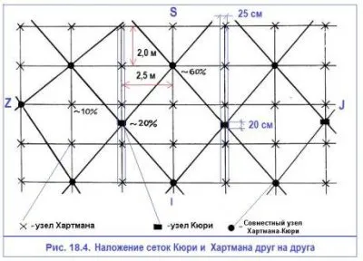 Папы разные важны, или рождественский переполох в Ватикане