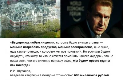 Хроники построения Путиным цифрового ГУЛАГА: вертухайский бизнес 