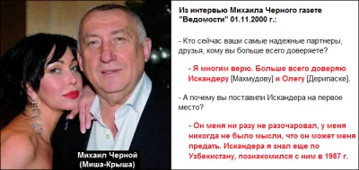 Путинская ОПГ – измайловские. Кто держит РФ?