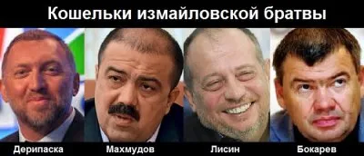 Путинская ОПГ – измайловские. Кто держит РФ?