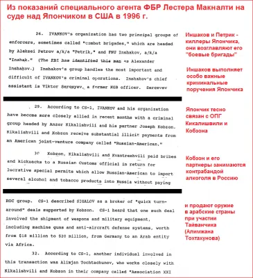 Путинская ОПГ – измайловские. Кто держит РФ?