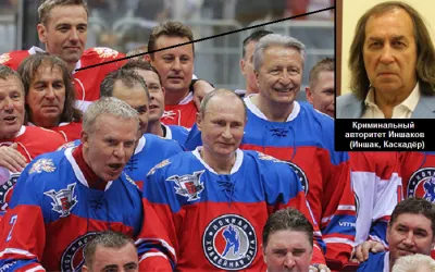 Путинская ОПГ – измайловские. Кто держит РФ?
