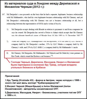 Путинская ОПГ – измайловские. Кто держит РФ?