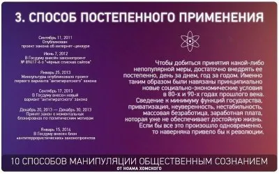 Способы манипуляции общественным сознанием
