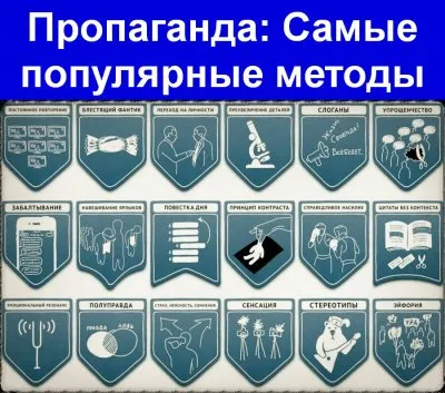Наиболее применяемые методы пропаганды