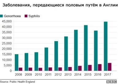 Родителей собираются штрафовать за отказ от развращения (секспросвета) детей
