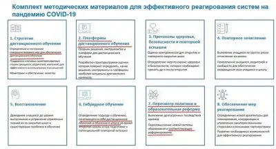 От дистанционного обучения к нейроинтерфейсам - план закулисы