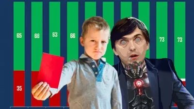 Цифровое портфолио и рейтинг учащихся уже заработали в школах РФ