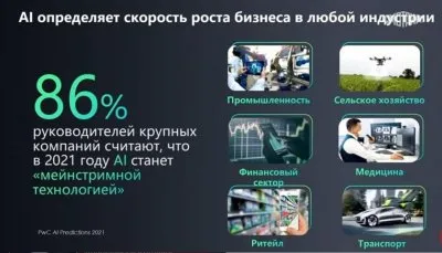 Российское общество "Знание" - новый глобалистский проект Грефа