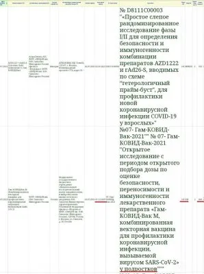 Готовится вакцинация детей