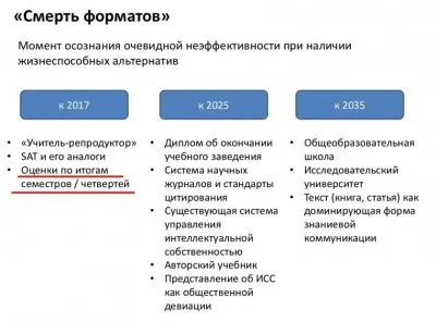 Липецкая школа переходит от обычных оценок к социальному рейтингу