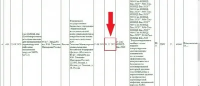 Сегрегация непривитых студентов и преподавателей