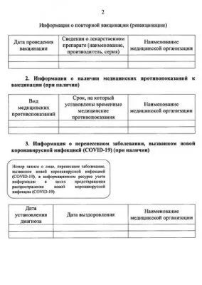 Ковидный аусвайс полноправного гражданина