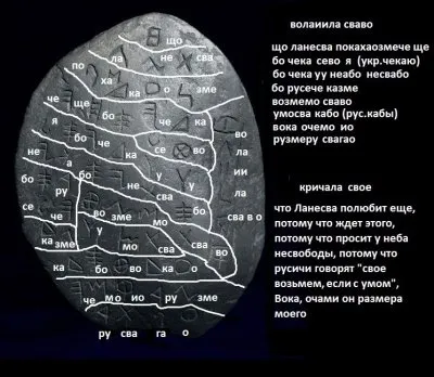 Надписи Свароже и Русичи на камнях в Иллинойсе