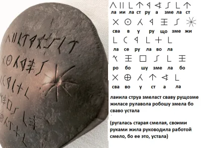 Надписи Свароже и Русичи на камнях в Иллинойсе