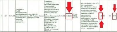 На что готова власть, чтобы уколоть детей
