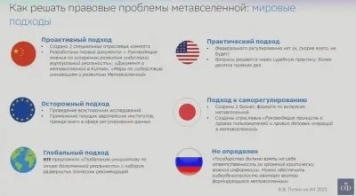 В России узаконили жизнь в метавселенной