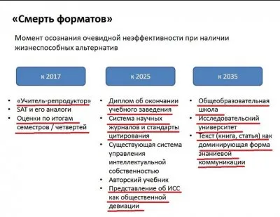 Нейросети будут управлять обучением детей