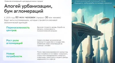 Будущее от сбера: кастовое общество цифрофашизма