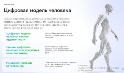 Будущее от сбера: кастовое общество цифрофашизма